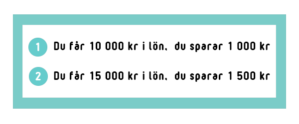 Sparande exempel